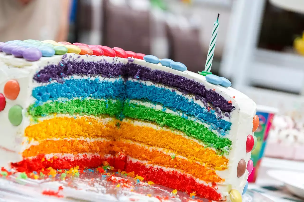 Лучшие торты для празднования дня рождения